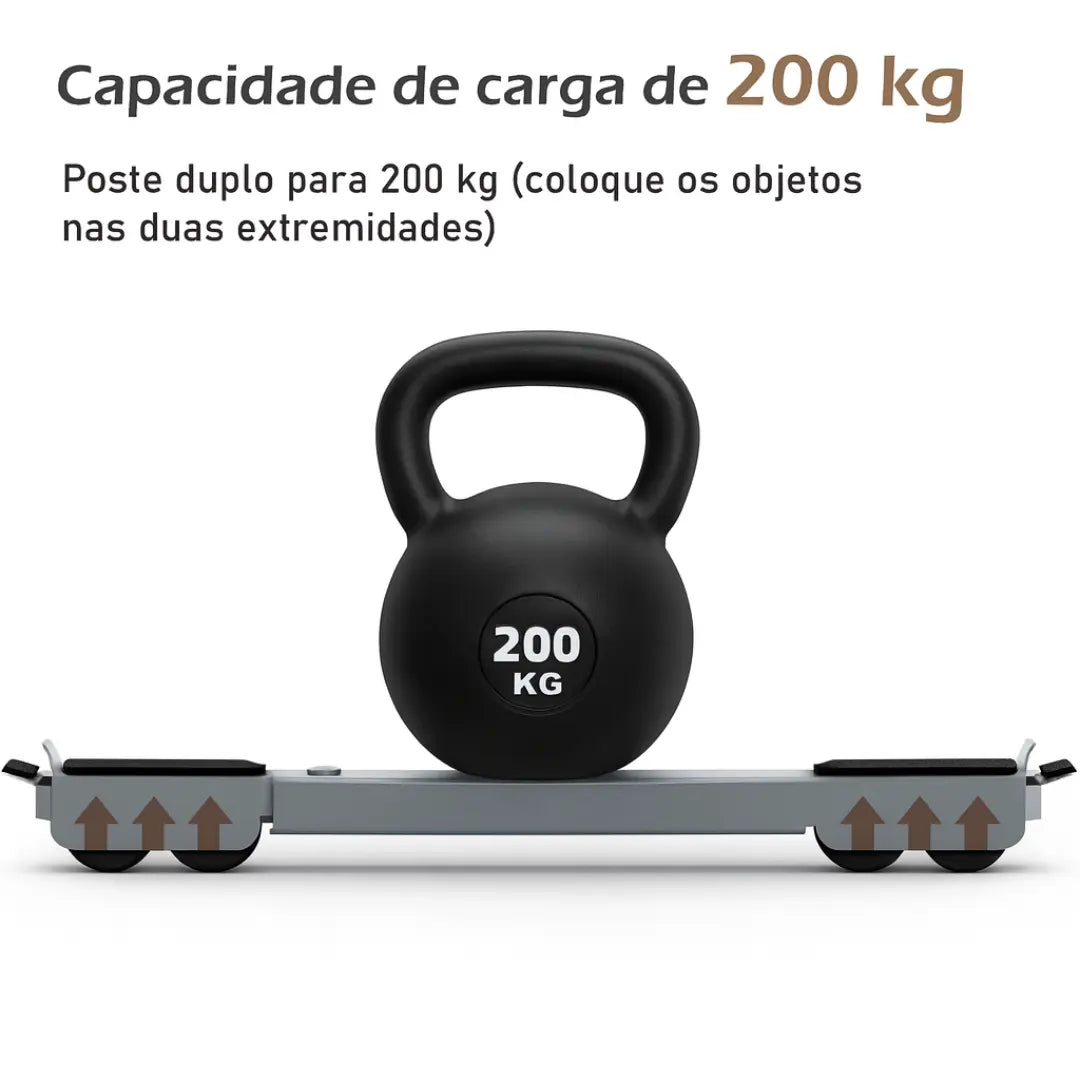 ForceMove Prime: Plataforma Universal Antiderrapante e Anticorrosiva para Eletrodomésticos